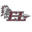 Muscle Shoals High School Football
